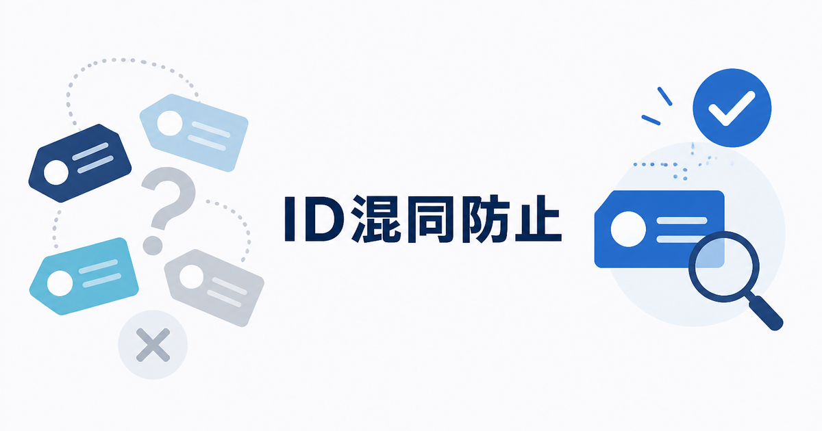 商品IDとhandleを混同するとフィード確認で何が困るか